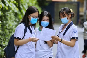 Phổ điểm thi môn Toán 2021 kỳ thi tốt nghiệp THPT Quốc gia
